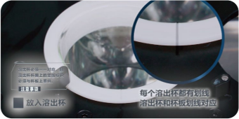 샘플링 시스템을 갖춘 8컵 약물 용해 장치 detail - 용해 컵, 돌출된 고정 칼라는 범프를 방지하고 증발을 줄이며 더 나은 중심 위치와 수직성을 갖습니다. 테두리와 대각선 고정 장치의 표시 막대는 용출 과정 간의 차이를 최소화합니다. 용출 용기는 1000mL 및 250mL 사양으로 제공되며, 1000mL 사양에서는 갈색 차광 용출 용기를 선택할 수 있습니다.